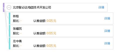北京智必達(dá)電信技術(shù)開發(fā)公司的技術(shù)開發(fā)實踐與前瞻