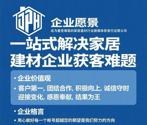 2026年4月未央區(qū)家居建材行業(yè)代運營服務商深度測評與選擇指南